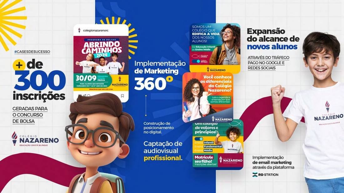 Colégio Nazareno — Educação