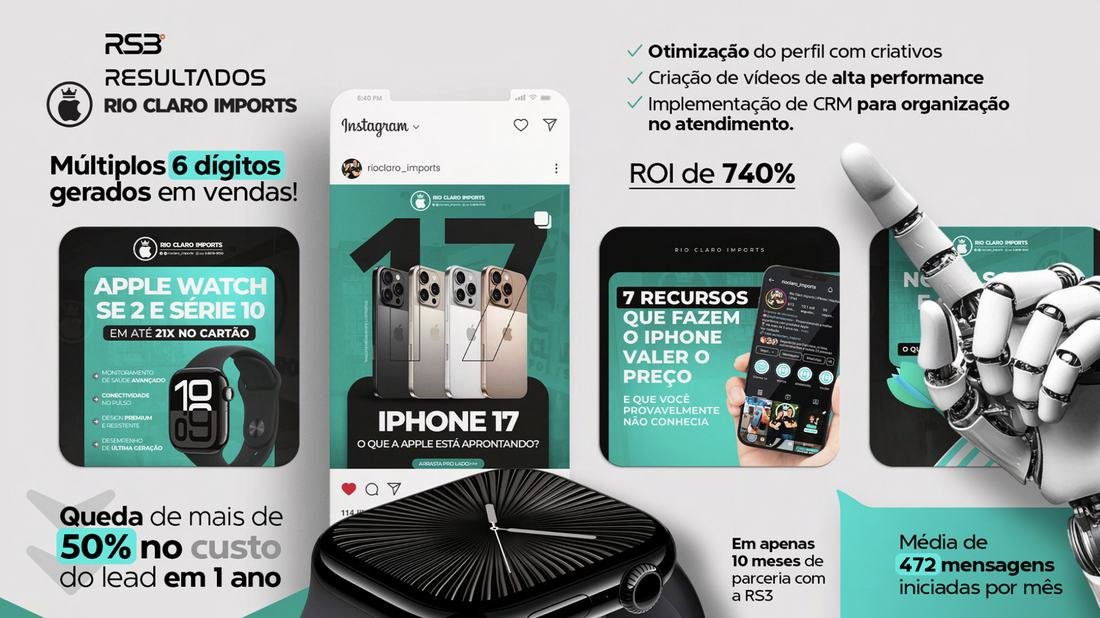 Rio Claro Imports — Varejo